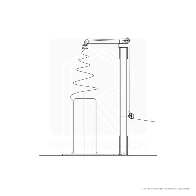 Vertical Wire Unwinder Housed in Baskets Double